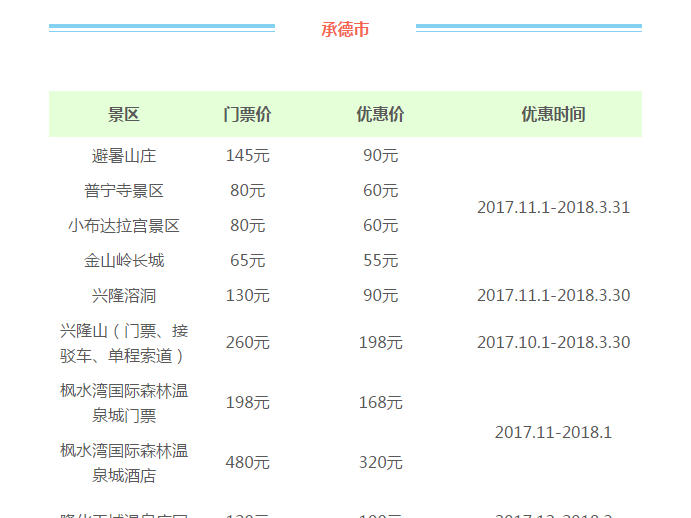 特价景区门票平台,连接旅游与消费者的桥梁,特价景区门票平台,连接旅游与消费者的桥梁