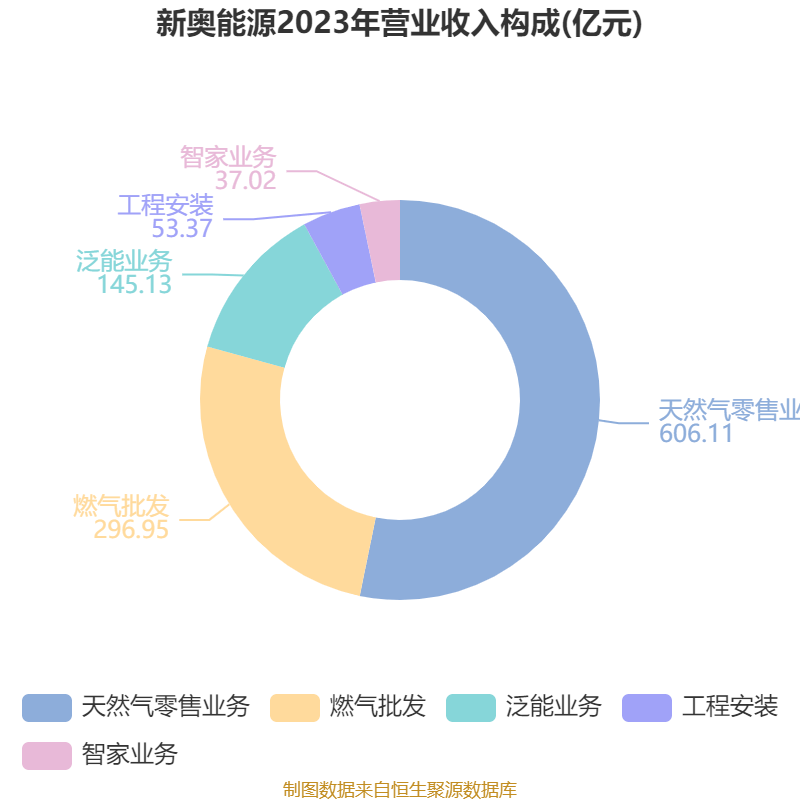 新奥历史开奖直播,探索未来的幸运之门,新奥历史开奖直播,开启未来幸运之门探索之旅