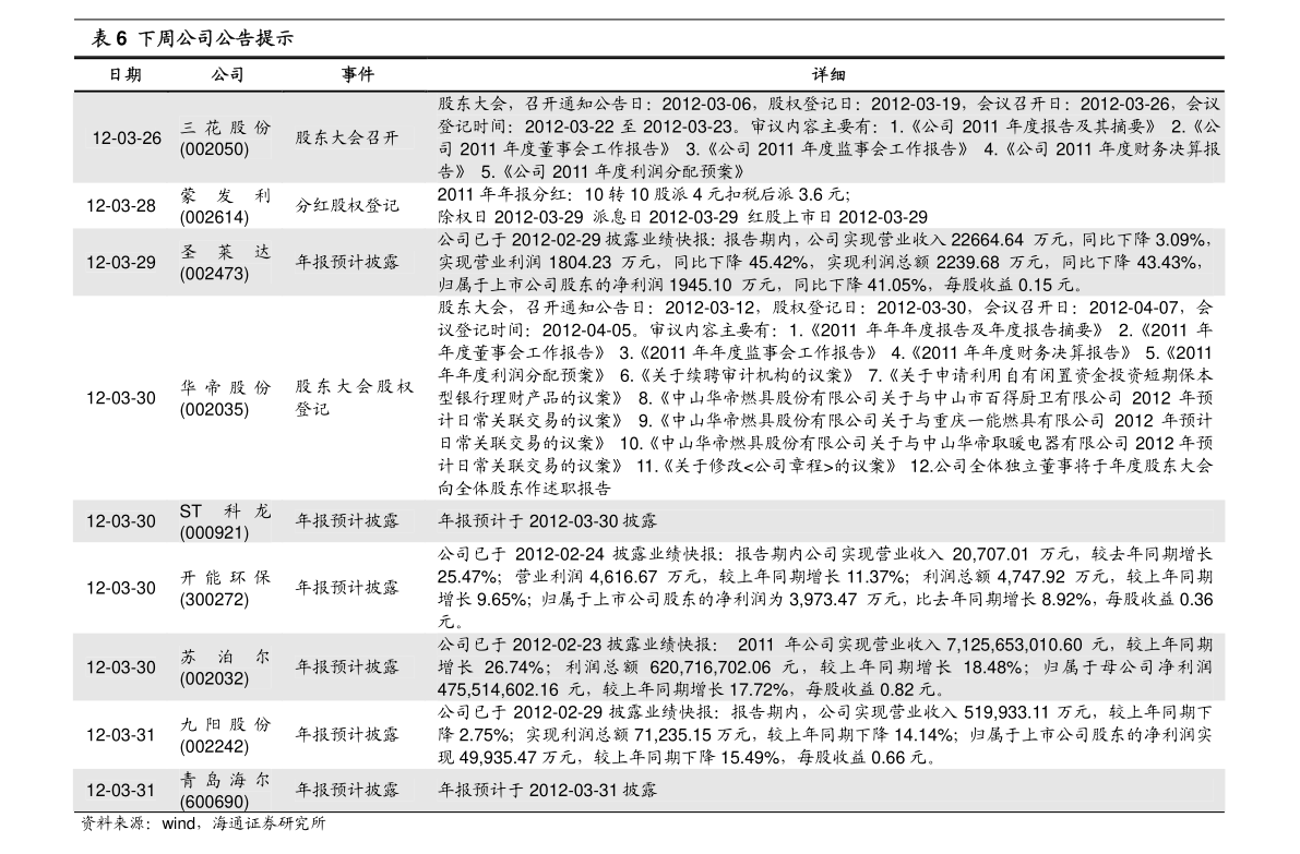 华夏全球000041基金净值查询,掌握全球投资机会的关键步骤,华夏全球000041基金净值查询,全球投资机会掌握的关键步骤