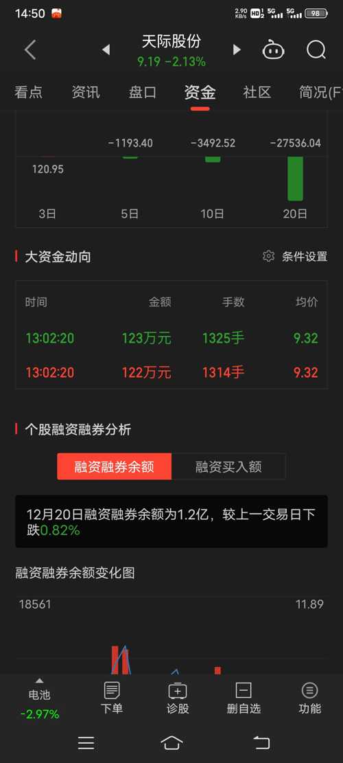 天际股份在东方财富网股吧的投资价值探讨,天际股份在东方财富网股吧的投资价值深度解析