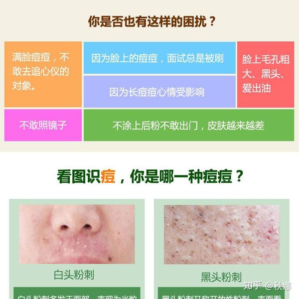 如何有效去除痘痘,方法与策略探讨,探讨有效去除痘痘的方法与策略