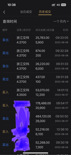 浙江交科股吧东方财富网,探索与洞察股市动态,浙江交科股吧东方财富网,股市动态的深度探索与洞察