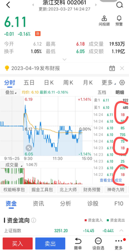 浙江交科股吧东方财富网,探索与洞察股市动态,浙江交科股吧东方财富网,股市动态的深度探索与洞察