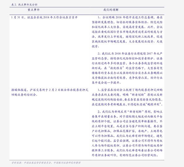 关于000973的最新消息全面解析,000973最新消息全面解析