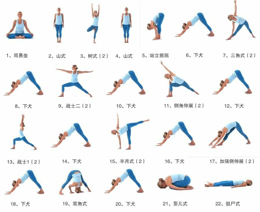 瑜伽体式助力快速减肥,探索最有效的减肥瑜伽,瑜伽体式助燃快速减肥,探索高效减肥瑜伽秘籍