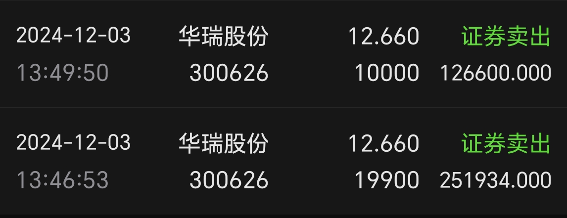 探索神秘的数字组合,300626,揭秘神秘数字组合,300626的奥秘探索