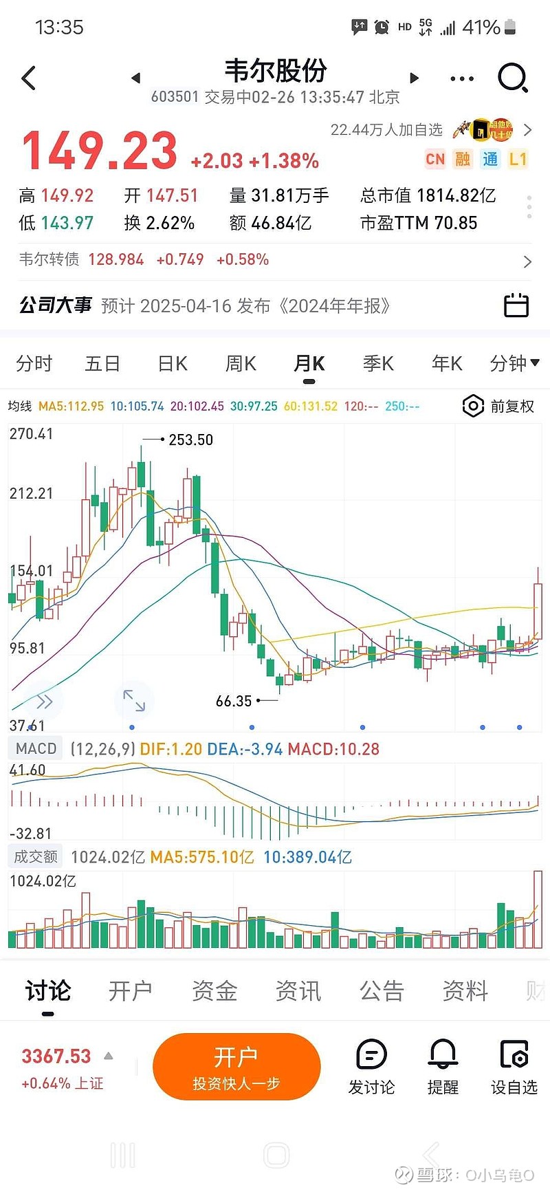韦尔股份（603501）股吧，探究一家科技巨头的崛起之路，韦尔股份（603501）股吧，科技巨头崛起之路探究