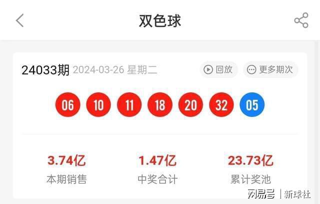 新澳2024今晚开奖结果查询，揭秘彩票背后的故事，新澳彩票2024年开奖结果揭晓，探寻彩票背后的故事悬念揭晓！