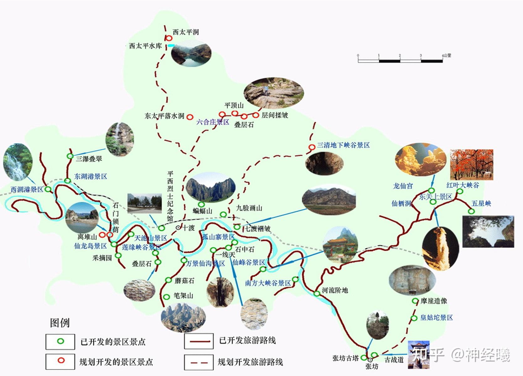 十渡自驾必去景点,十渡自驾必游景点攻略