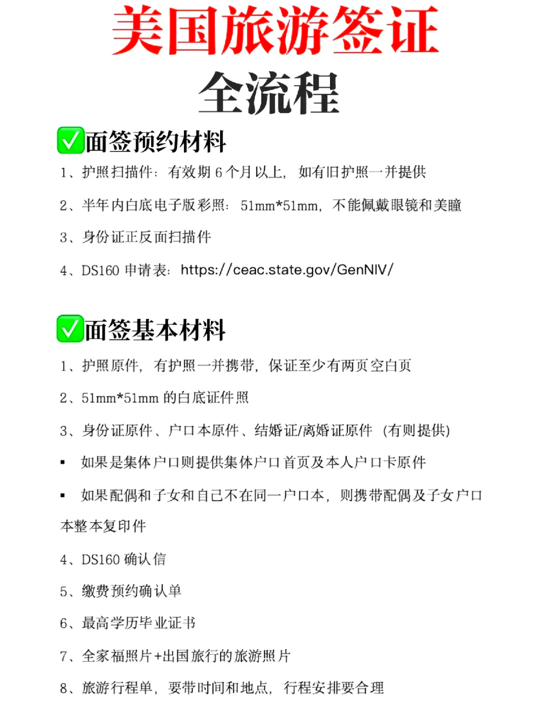 美国旅游签证怎么办理?详细指南与注意事项,美国旅游签证申请全攻略,办理流程与注意事项详解