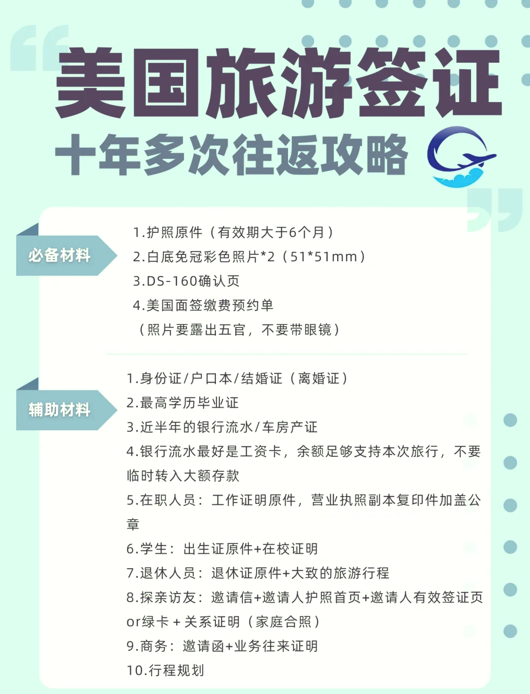 美国旅游签证怎么办理?详细指南与注意事项,美国旅游签证申请全攻略,办理流程与注意事项详解