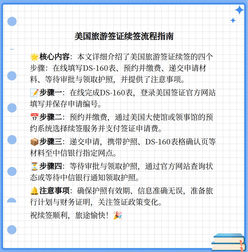 美国旅游签证怎么办理?详细指南与注意事项,美国旅游签证申请全攻略,办理流程与注意事项详解