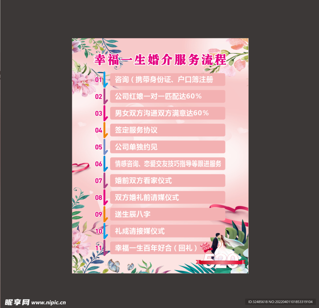 婚姻介绍所收费模式探究,婚姻介绍所收费模式深度解析