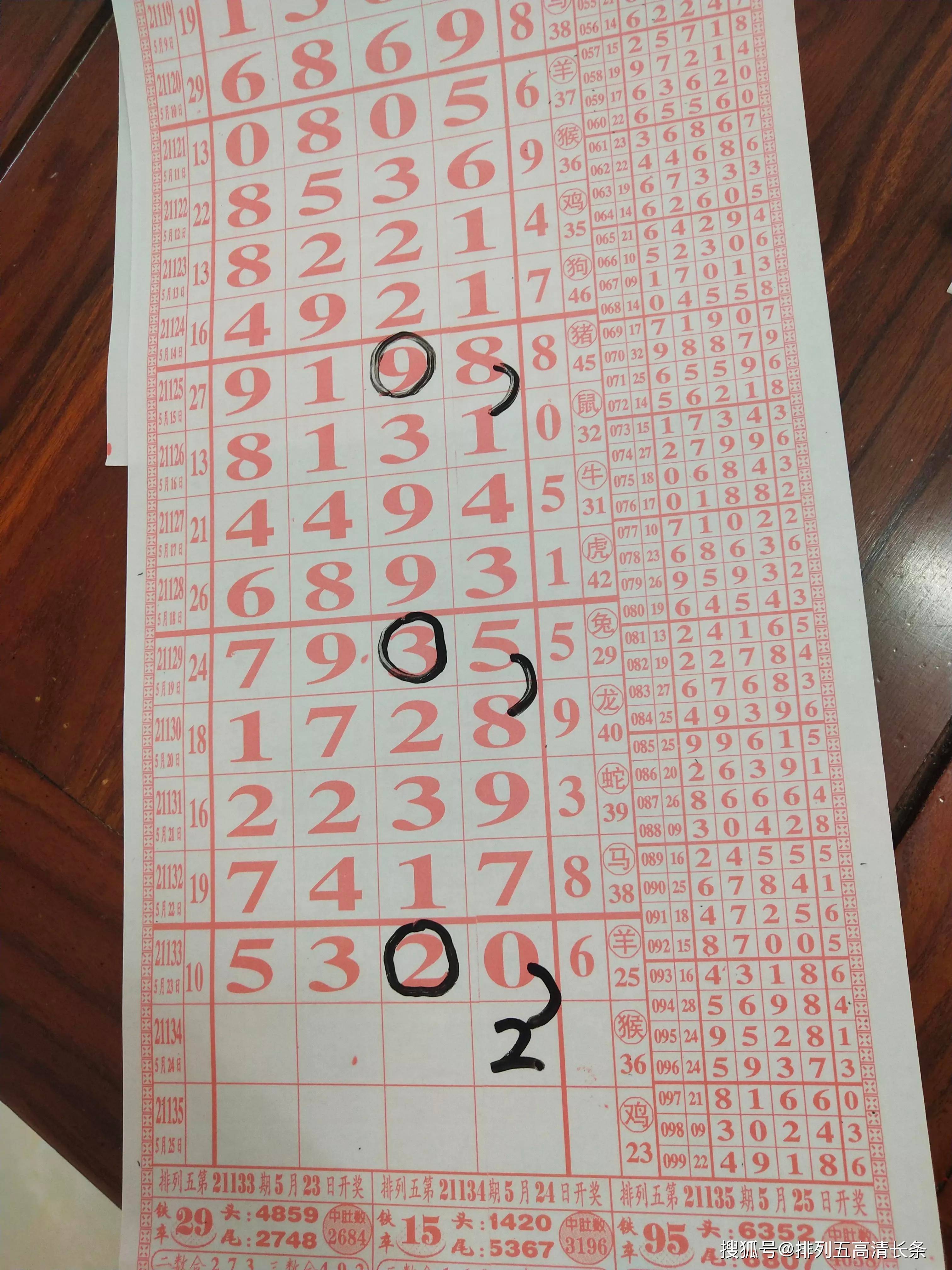 精准四肖四码期期准免费——揭秘彩票预测的真相,揭秘精准四肖四码彩票预测真相,期期准确,免费探索!