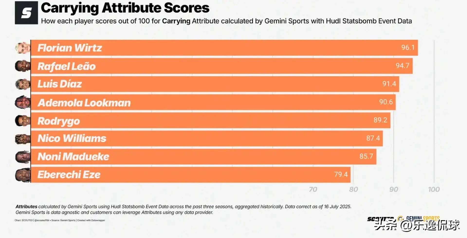探索澳门未来，2025澳门精准正版澳门码的独特魅力与挑战，探索澳门未来，澳门精准正版澳门码的独特魅力与挑战 2025展望