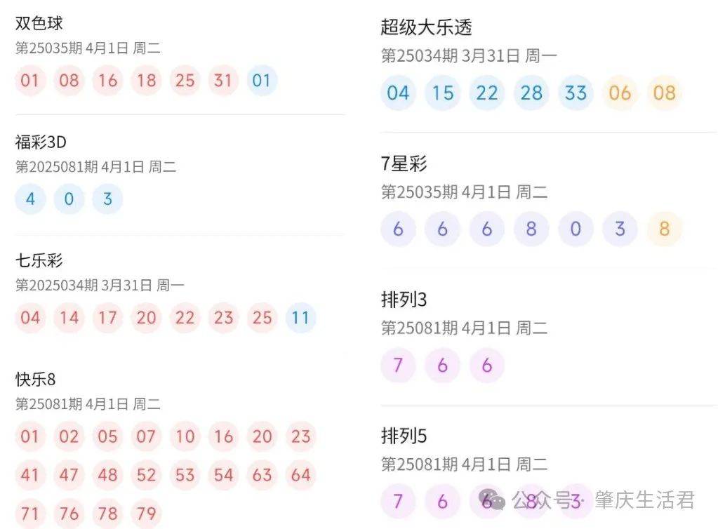 澳门六开彩开奖结果查询——探索未来的彩票文化,澳门六开彩开奖结果查询,未来彩票文化探索