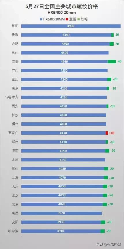 四川长虹股票今日行情深度解析，四川长虹股票今日行情全面解析