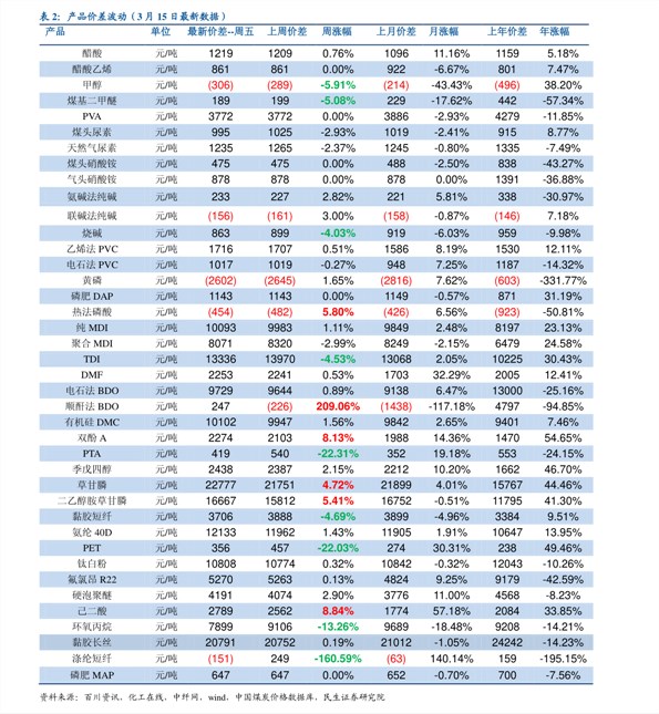 附近的健身房价格及其影响因素详解，附近健身房价格解析及其影响因素探讨