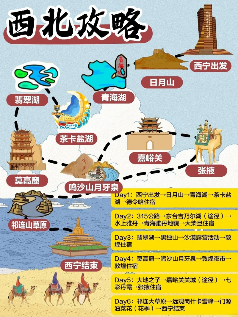 大西北自由行旅游攻略，大西北自由行全面攻略