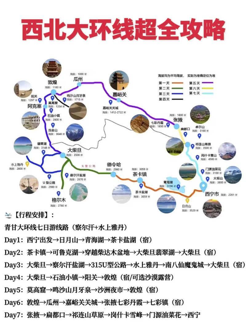 大西北自由行旅游攻略,大西北自由行全面攻略