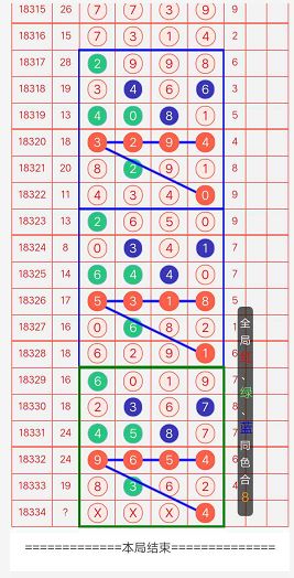 白小姐三肖三码期期准免——揭秘彩票预测的神秘面纱，揭秘彩票预测神秘面纱，白小姐三肖三码期期准免的真相探索
