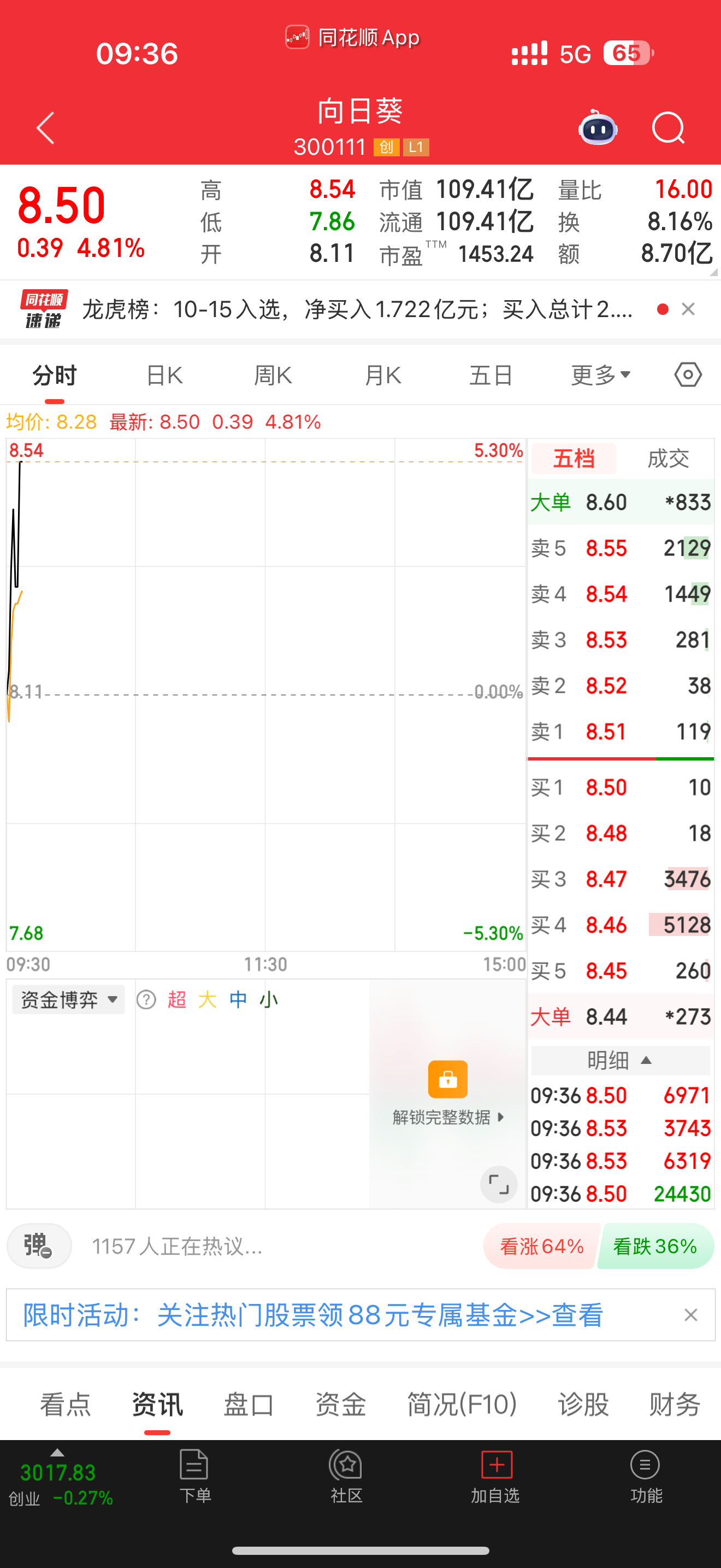 向日葵股票最新消息深度解析，向日葵股票最新消息深度解读与分析