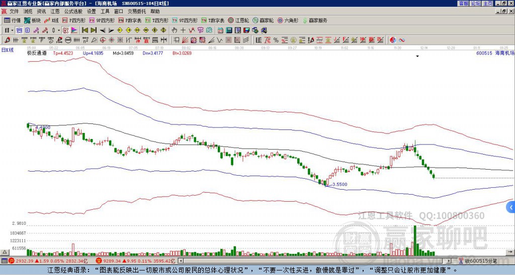 探索600515背后的故事,揭秘600515背后的故事