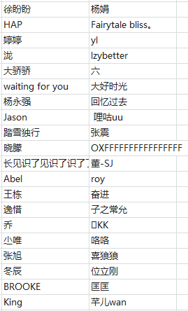 澳门马站最快开奖名单