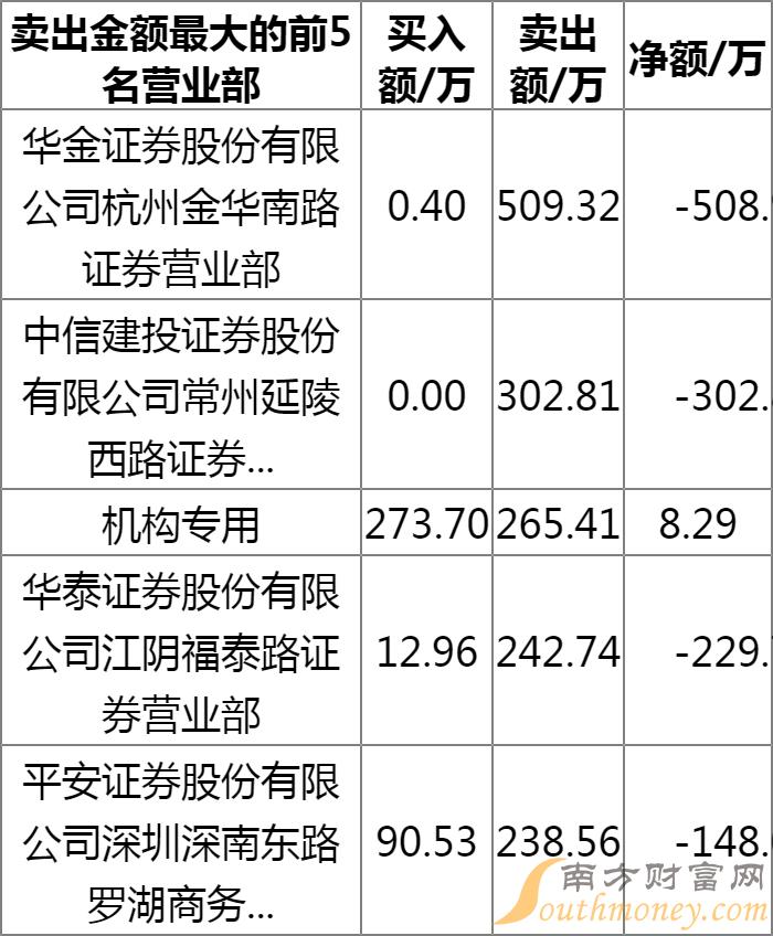 探索数字300809背后的故事与意义,数字300809背后的故事与深层含义探索